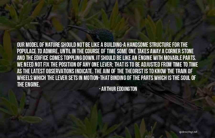 Wheels Of Time Quotes By Arthur Eddington Wheels Of Time Quotes By Arthur Eddington