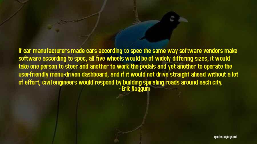 Wheels To Work Quotes By Erik Naggum Wheels To Work Quotes By Erik Naggum