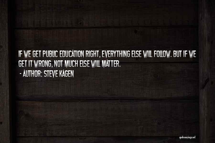 When Everything Else Goes Wrong. Quotes By Steve Kagen