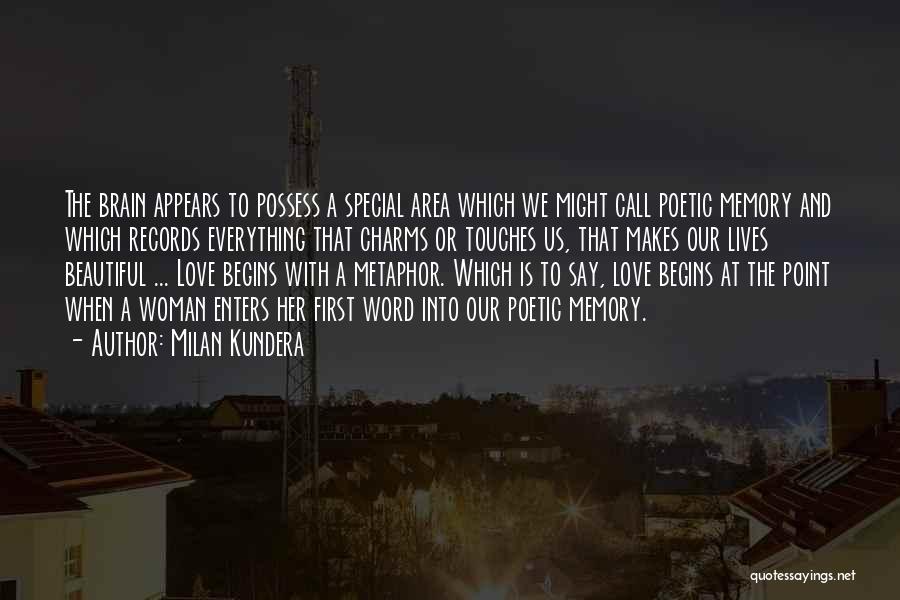 When Love Begins Quotes By Milan Kundera