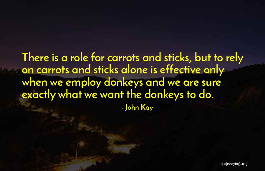 When We Are Alone Quotes By John Kay When We Are Alone Quotes By John Kay