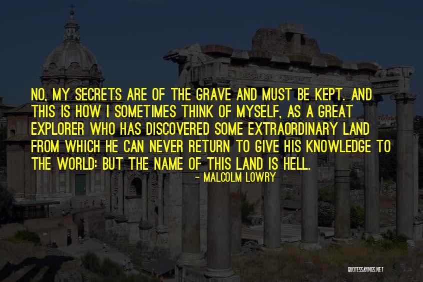 When You Give And Get Nothing In Return Quotes By Malcolm Lowry When You Give And Get Nothing In Return Quotes By Malcolm Lowry