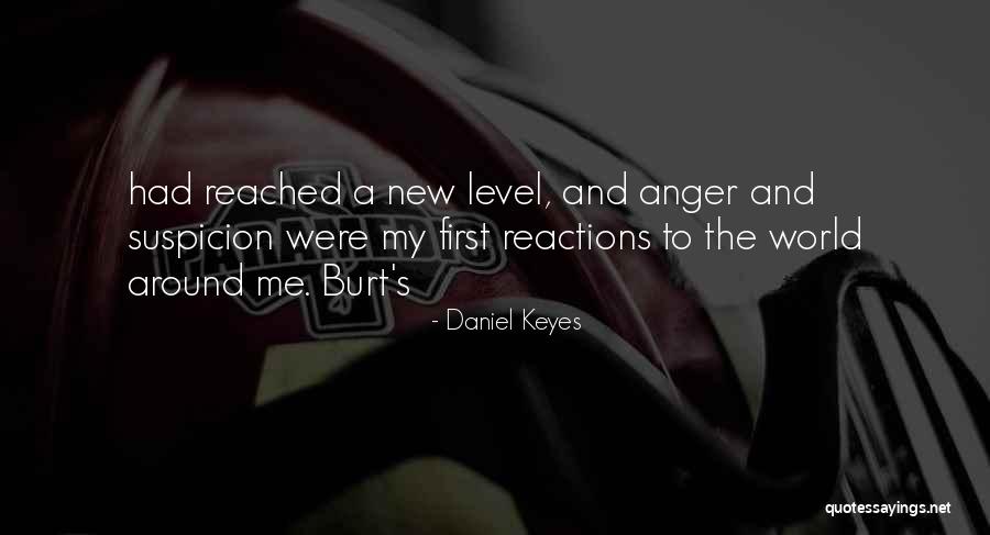 Where Can I Get Level 2 Quotes By Daniel Keyes Where Can I Get Level 2 Quotes By Daniel Keyes