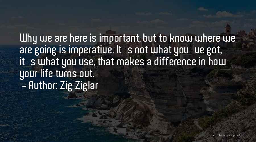 Where You Are Going In Life Quotes By Zig Ziglar