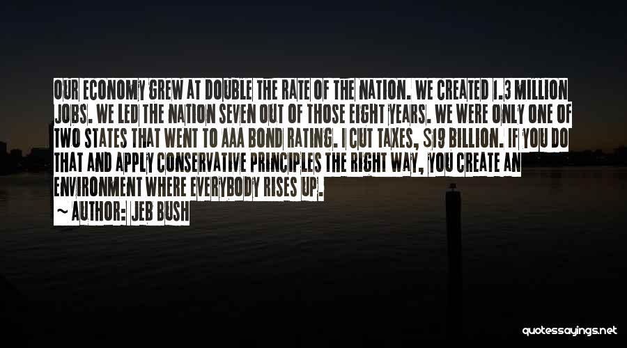 Where You Grew Up Quotes By Jeb Bush