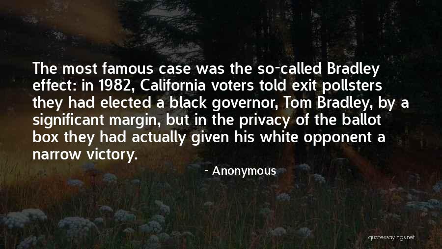 White Box Quotes By Anonymous White Box Quotes By Anonymous