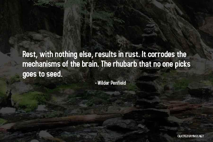 Whities Automotive Pasadena Quotes By Wilder Penfield Whities Automotive Pasadena Quotes By Wilder Penfield