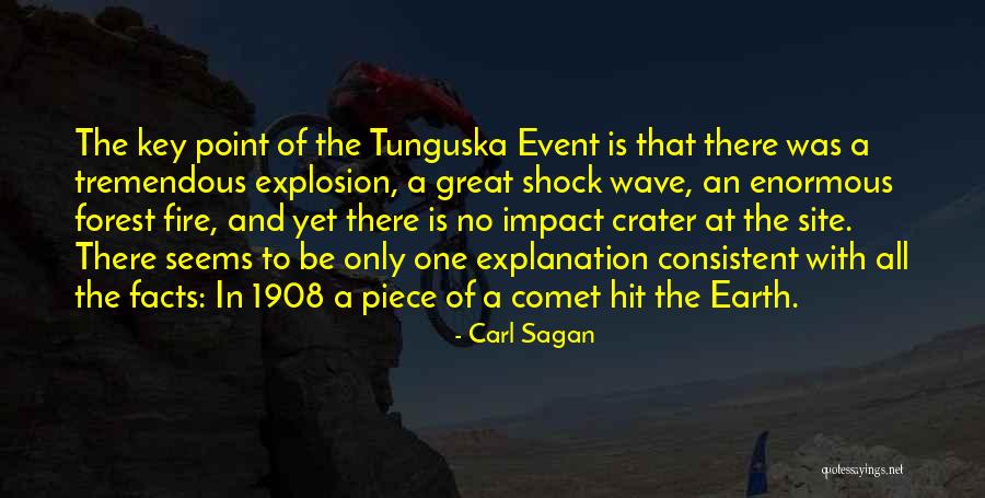 Whitneys Hunting Supply Quotes By Carl Sagan Whitneys Hunting Supply Quotes By Carl Sagan