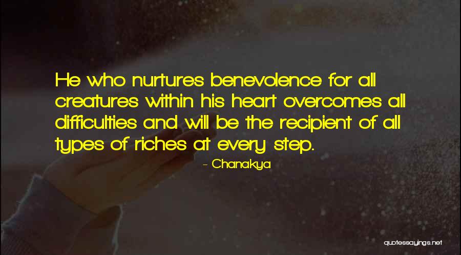 Who Is Chanakya Quotes By Chanakya