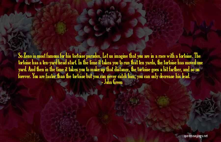 Whole Ten Yards Quotes By John Green Whole Ten Yards Quotes By John Green