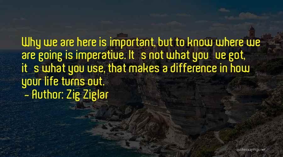 Why Are You Not Here Quotes By Zig Ziglar