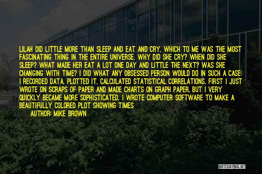 Why Did You Make Me Cry Quotes By Mike Brown