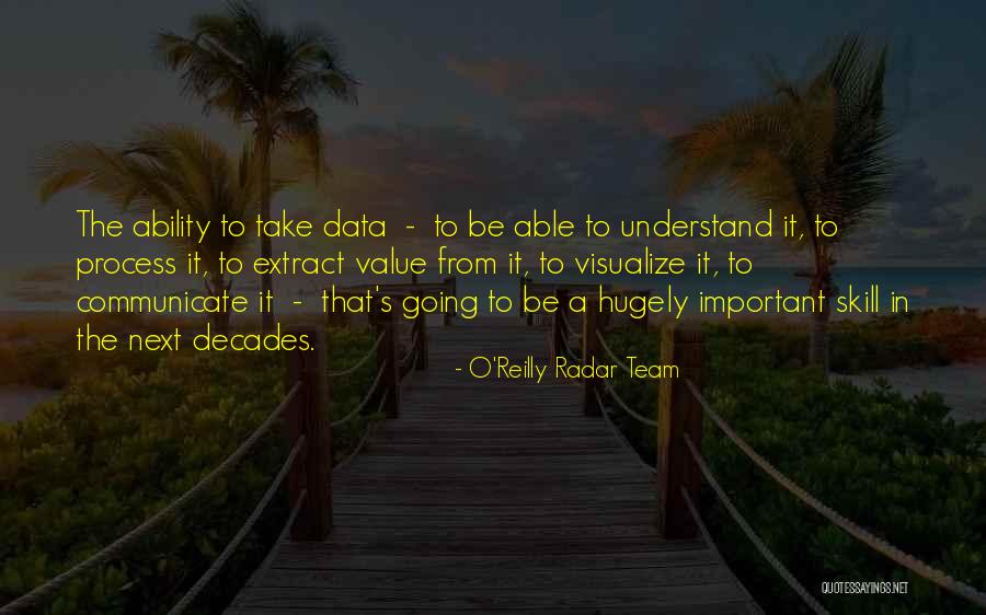 Why It Is So Important To Communicate Quotes By O'Reilly Radar Team Why It Is So Important To Communicate Quotes By O'Reilly Radar Team