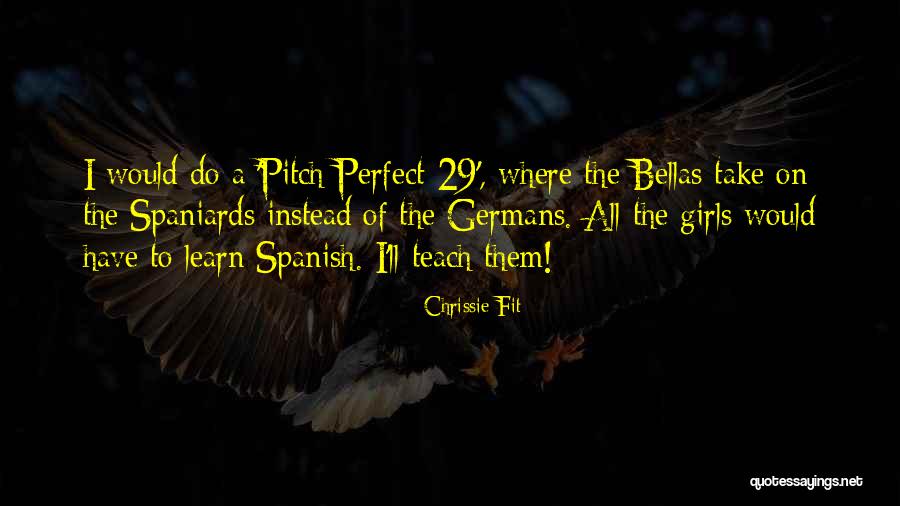 Why Learn Spanish Quotes By Chrissie Fit Why Learn Spanish Quotes By Chrissie Fit