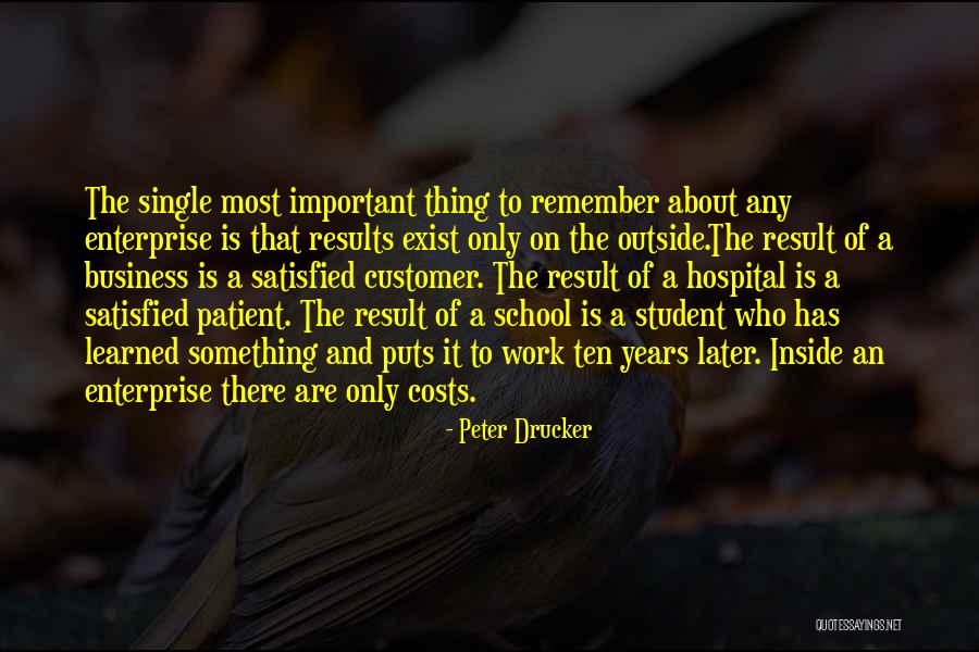 Why School Is Important Quotes By Peter Drucker Why School Is Important Quotes By Peter Drucker