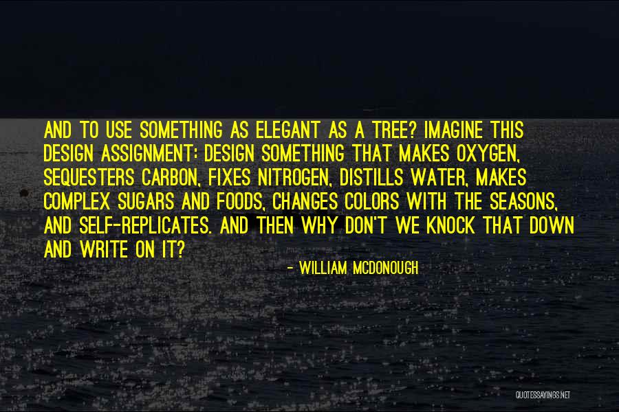 Why Use Quotes By William McDonough Why Use Quotes By William McDonough