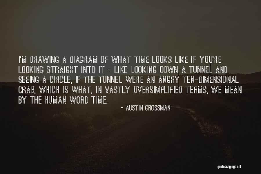 Wibbly Wobbly Wonder Quotes By Austin Grossman Wibbly Wobbly Wonder Quotes By Austin Grossman