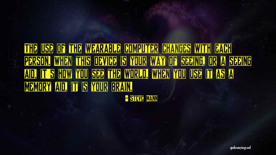 Wichard Swivel Quotes By Steve Mann Wichard Swivel Quotes By Steve Mann