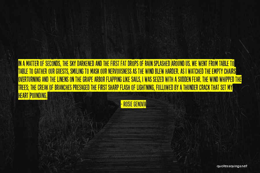 Wichita Falls Texas Quotes By Rosie Genova Wichita Falls Texas Quotes By Rosie Genova