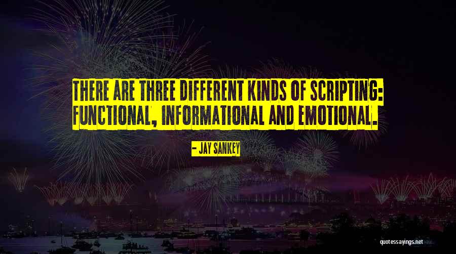 Wichtigsten In English Quotes By Jay Sankey Wichtigsten In English Quotes By Jay Sankey