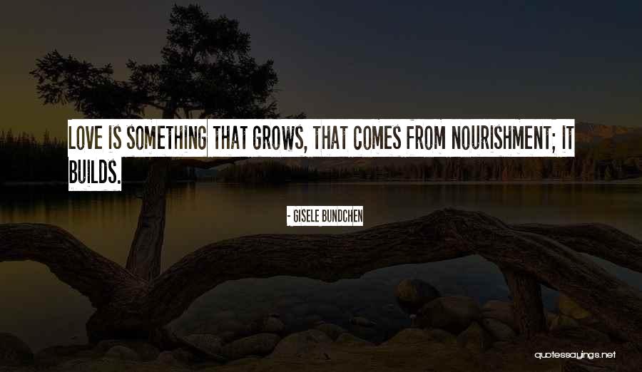 Wickremasinghe Asela Quotes By Gisele Bundchen Wickremasinghe Asela Quotes By Gisele Bundchen