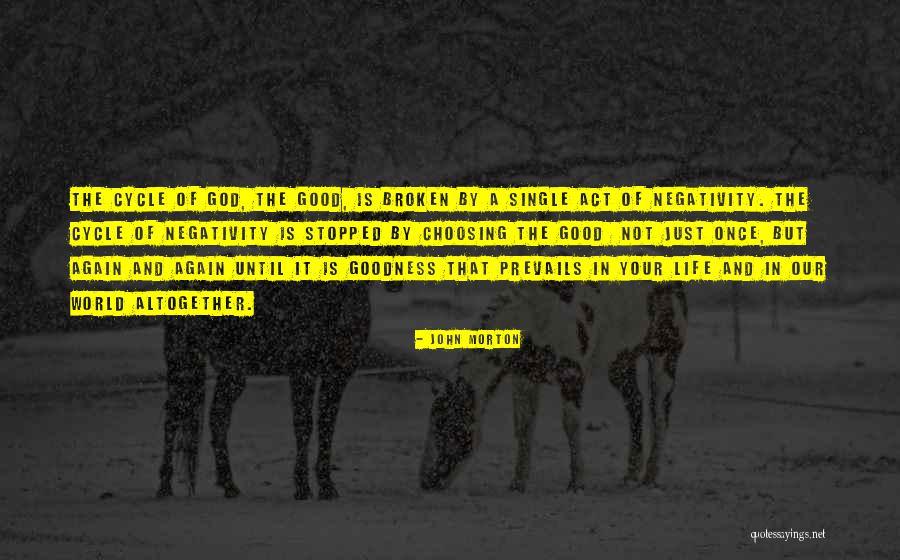 Wierman Dogs Quotes By John Morton Wierman Dogs Quotes By John Morton