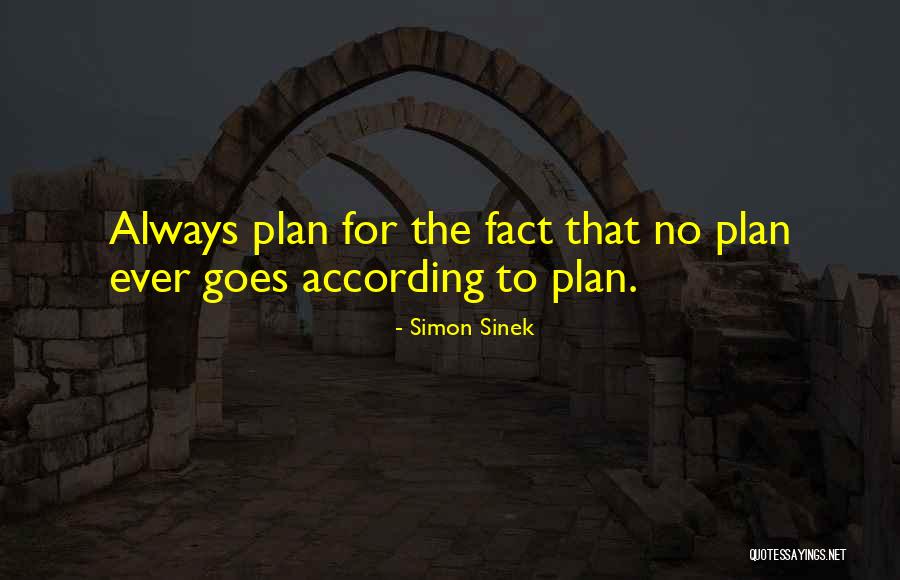 Wildcard Mask Quotes By Simon Sinek Wildcard Mask Quotes By Simon Sinek