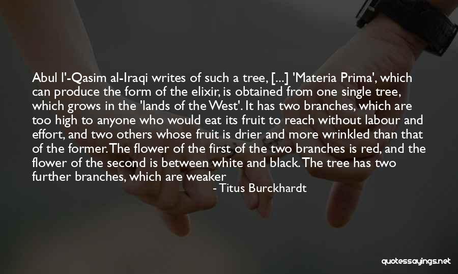 Wildling Cast Quotes By Titus Burckhardt Wildling Cast Quotes By Titus Burckhardt