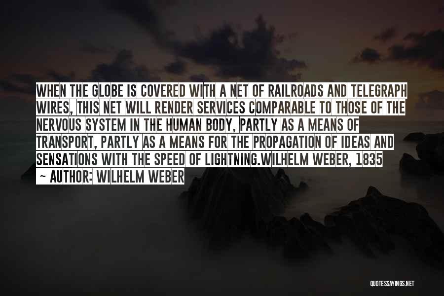 Wilhelm Weber Quotes 925802