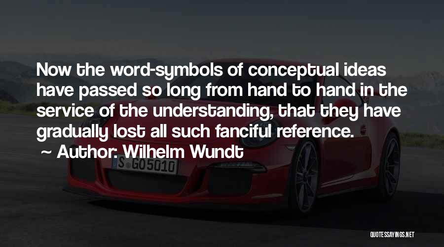 Wilhelm Wundt Quotes 317902