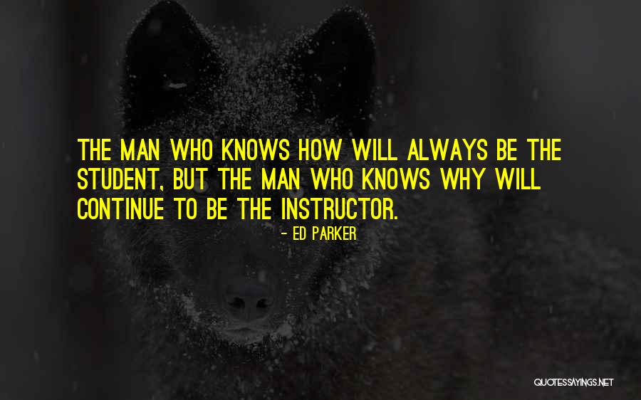Will Parker Quotes By Ed Parker Will Parker Quotes By Ed Parker