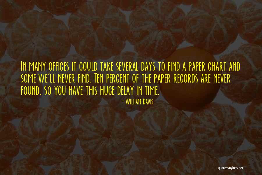 William Davis Quotes 1014982 William Davis Quotes 1014982