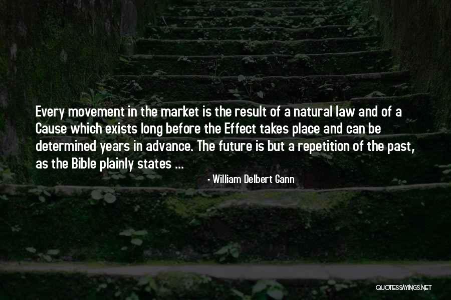 William Delbert Gann Quotes 1100355