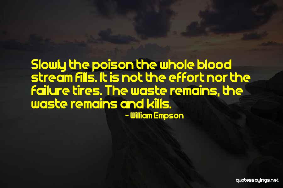 William Empson Quotes 890118 William Empson Quotes 890118