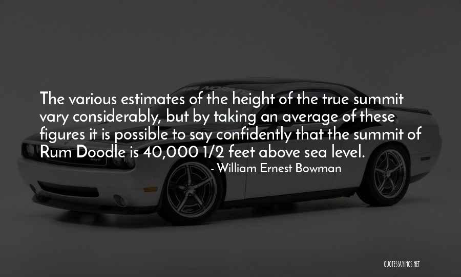 William Ernest Bowman Quotes 1755763