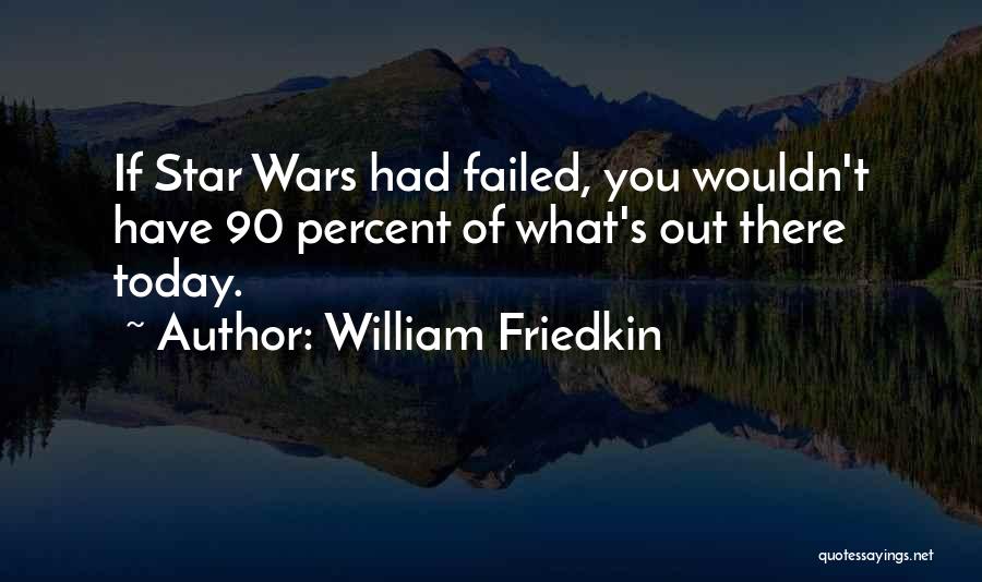 William Friedkin Quotes 2144805