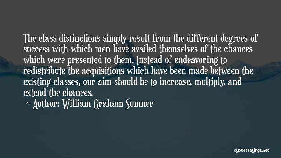 William Graham Sumner Quotes 221817