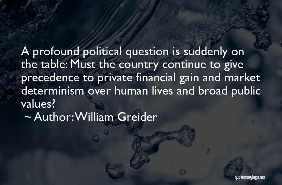 William Greider Quotes 2250439