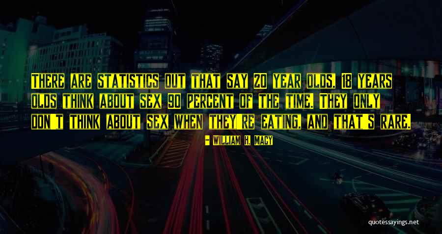 William H. Macy Quotes 1970415 William H. Macy Quotes 1970415