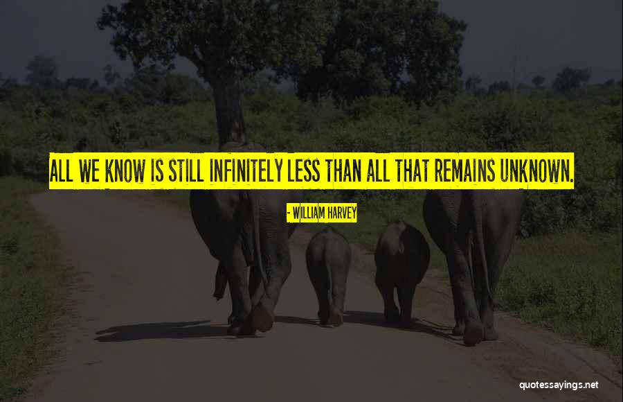 William Harvey Quotes 2195060 William Harvey Quotes 2195060