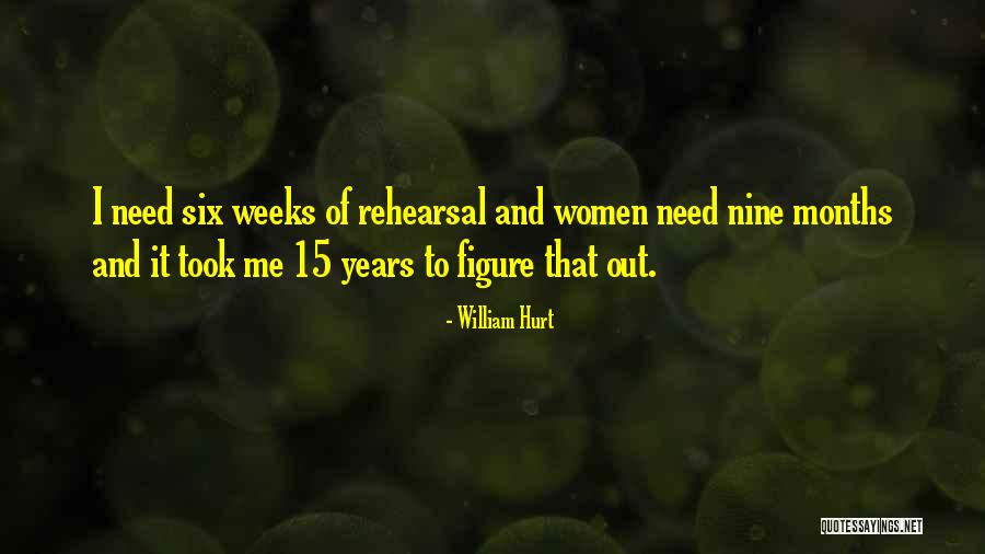 William Hurt Quotes 1832346 William Hurt Quotes 1832346