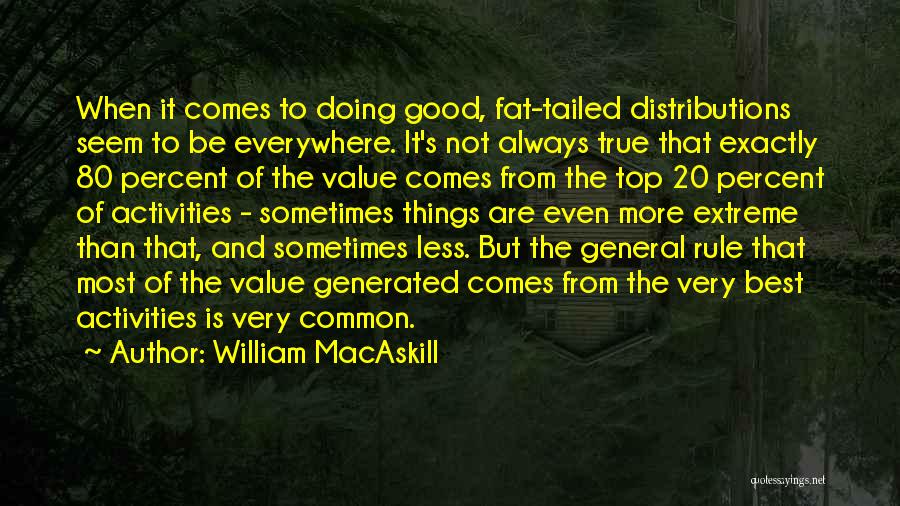 William MacAskill Quotes 1784915