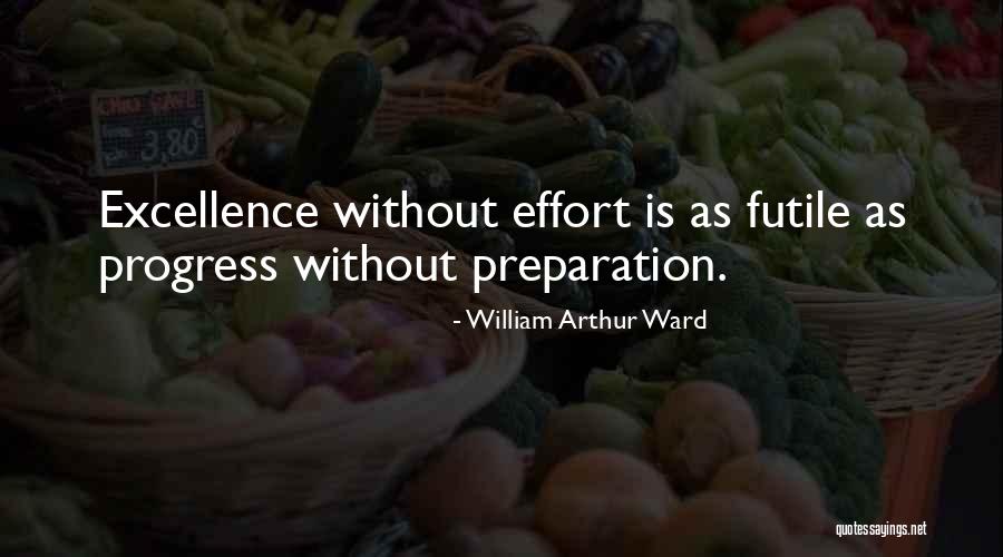 William Ward Quotes By William Arthur Ward William Ward Quotes By William Arthur Ward