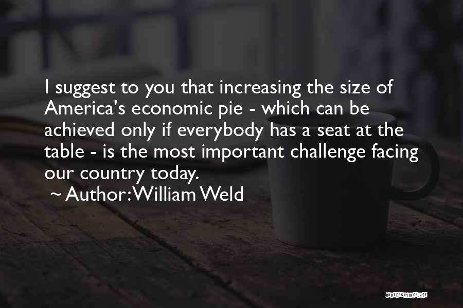 William Weld Quotes 933627