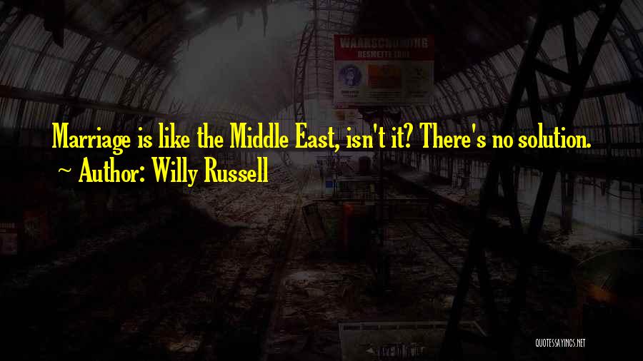 Willy Russell Quotes 1431217