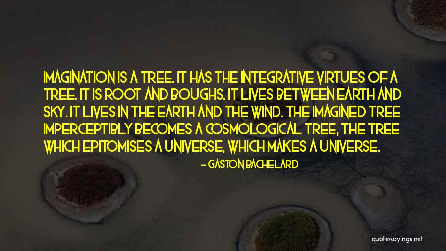 Wind Tree Quotes By Gaston Bachelard Wind Tree Quotes By Gaston Bachelard