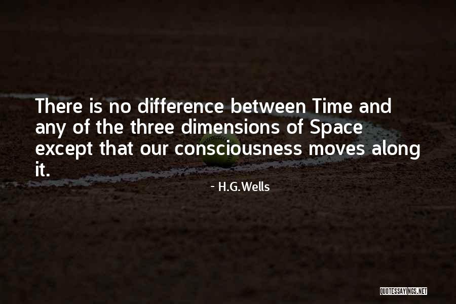 Winifride Mwebesa Quotes By H.G.Wells Winifride Mwebesa Quotes By H.G.Wells