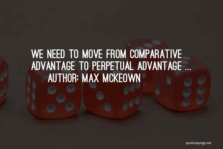 Winning Competition Quotes By Max McKeown