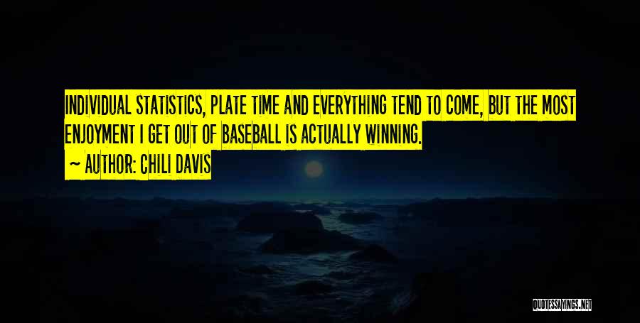 Winning Is Everything Quotes By Chili Davis