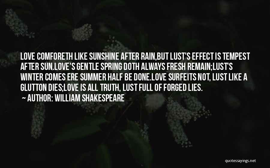 Winter Comes Quotes By William Shakespeare